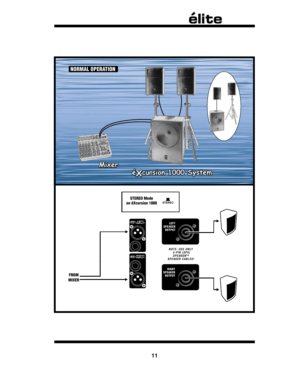 Normal operation (diagram), Mixer é, Cursion 1000 system mixer é | Cursion 1000 system, Normal operation | Yorkville EX1 User Manual | Page 13 / 18