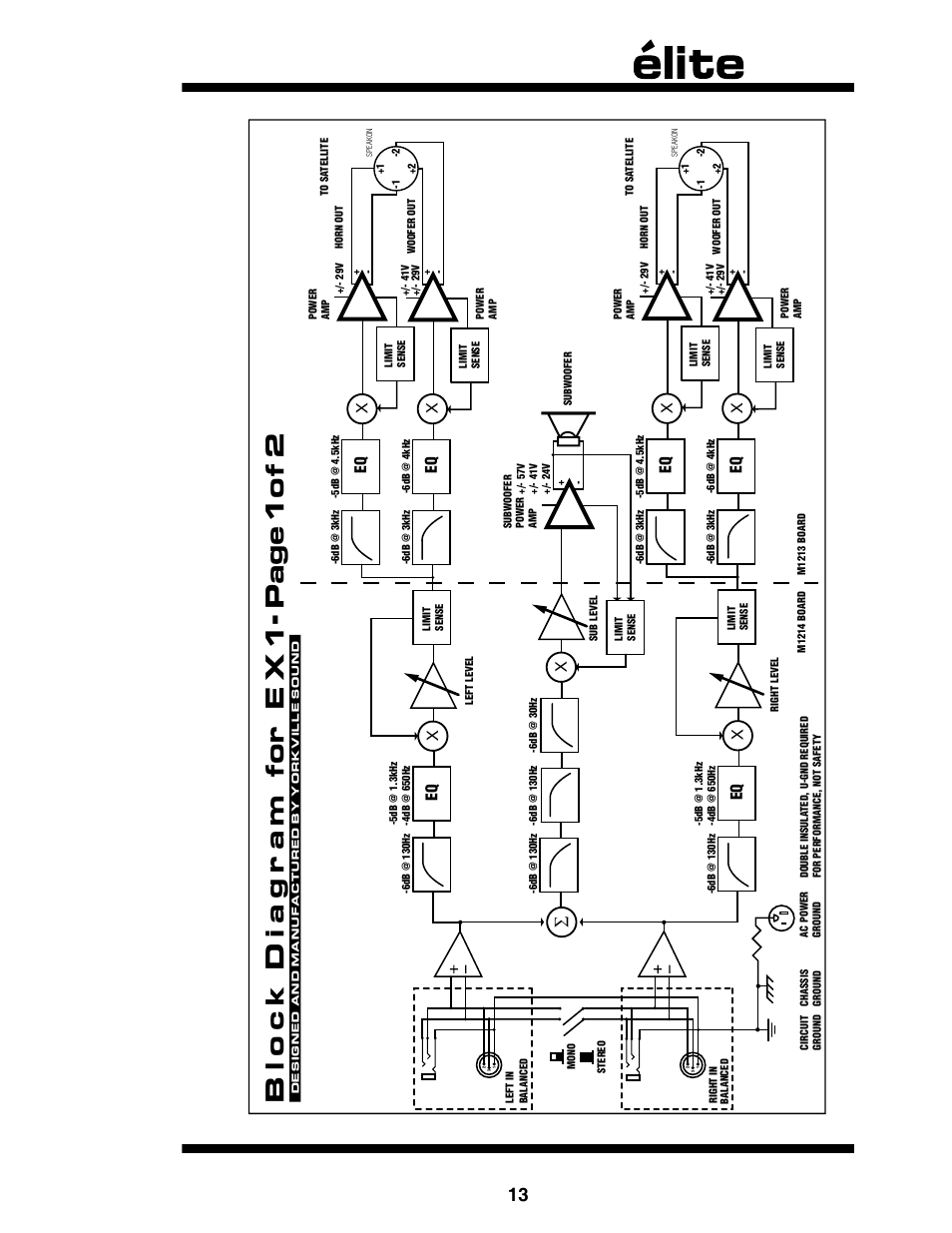 Block diagram 1, Eq x, Eq x eq x | Yorkville EX1 User Manual | Page 15 / 18