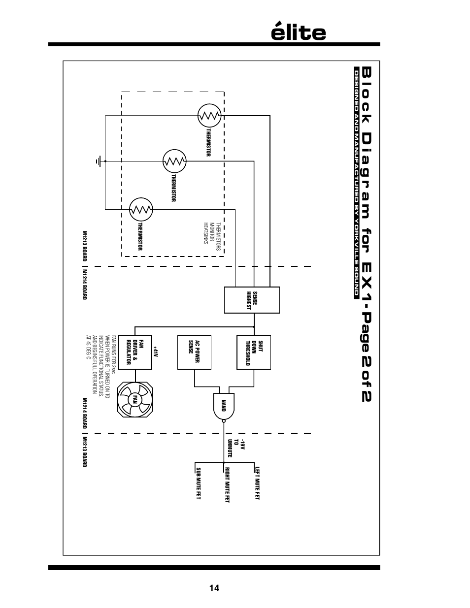 Block diagram 2 | Yorkville EX1 User Manual | Page 16 / 18