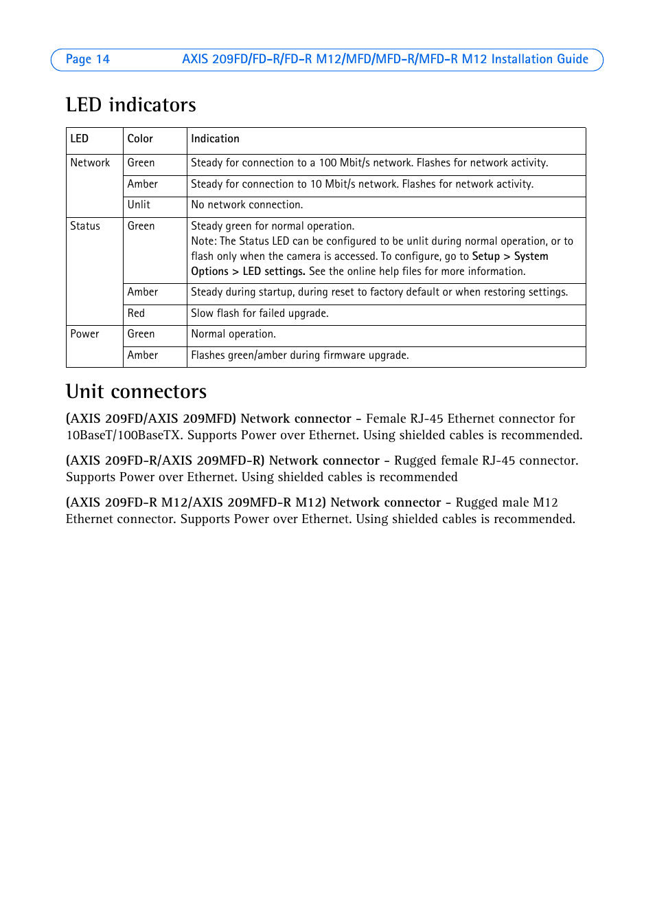 Led indicators, Unit connectors, Led indicators unit connectors | Axis Communications AXIS MFD-R M12 User Manual | Page 14 / 75