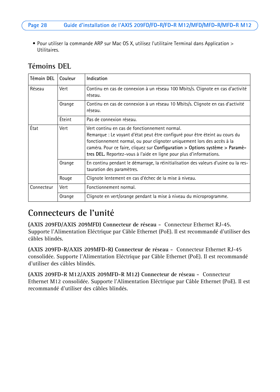 Témoins del, Connecteurs de l'unité | Axis Communications AXIS MFD-R M12 User Manual | Page 28 / 75