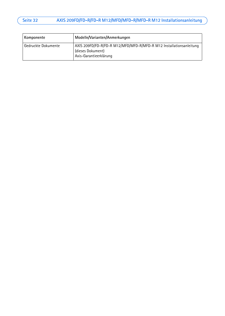 Axis Communications AXIS MFD-R M12 User Manual | Page 32 / 75