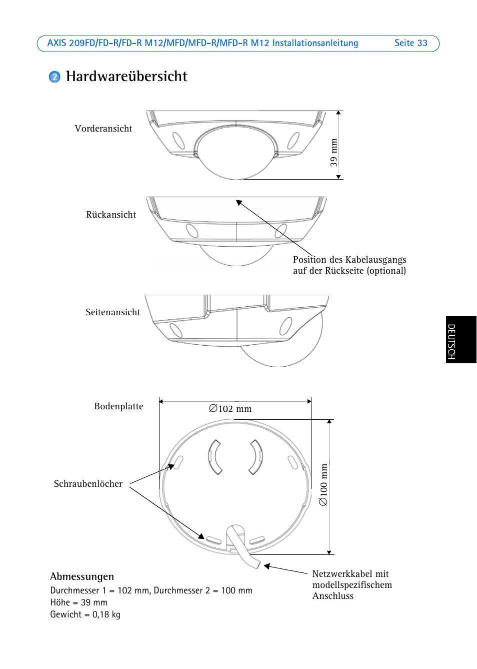 Hardwareübersicht, Seite 33) | Axis Communications AXIS MFD-R M12 User Manual | Page 33 / 75