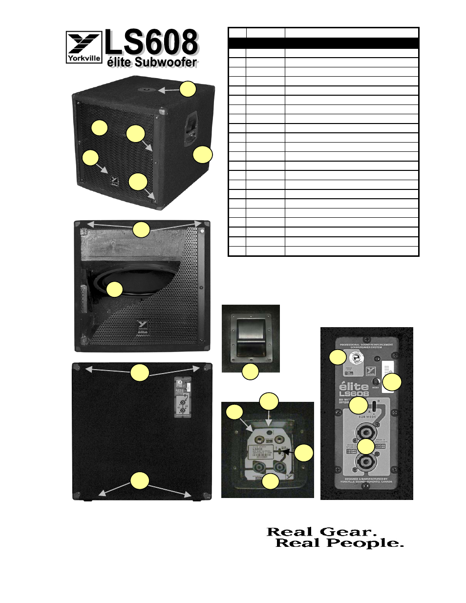 Parts-serv-ls608-1v1 | Yorkville LS2100P User Manual | Page 4 / 7