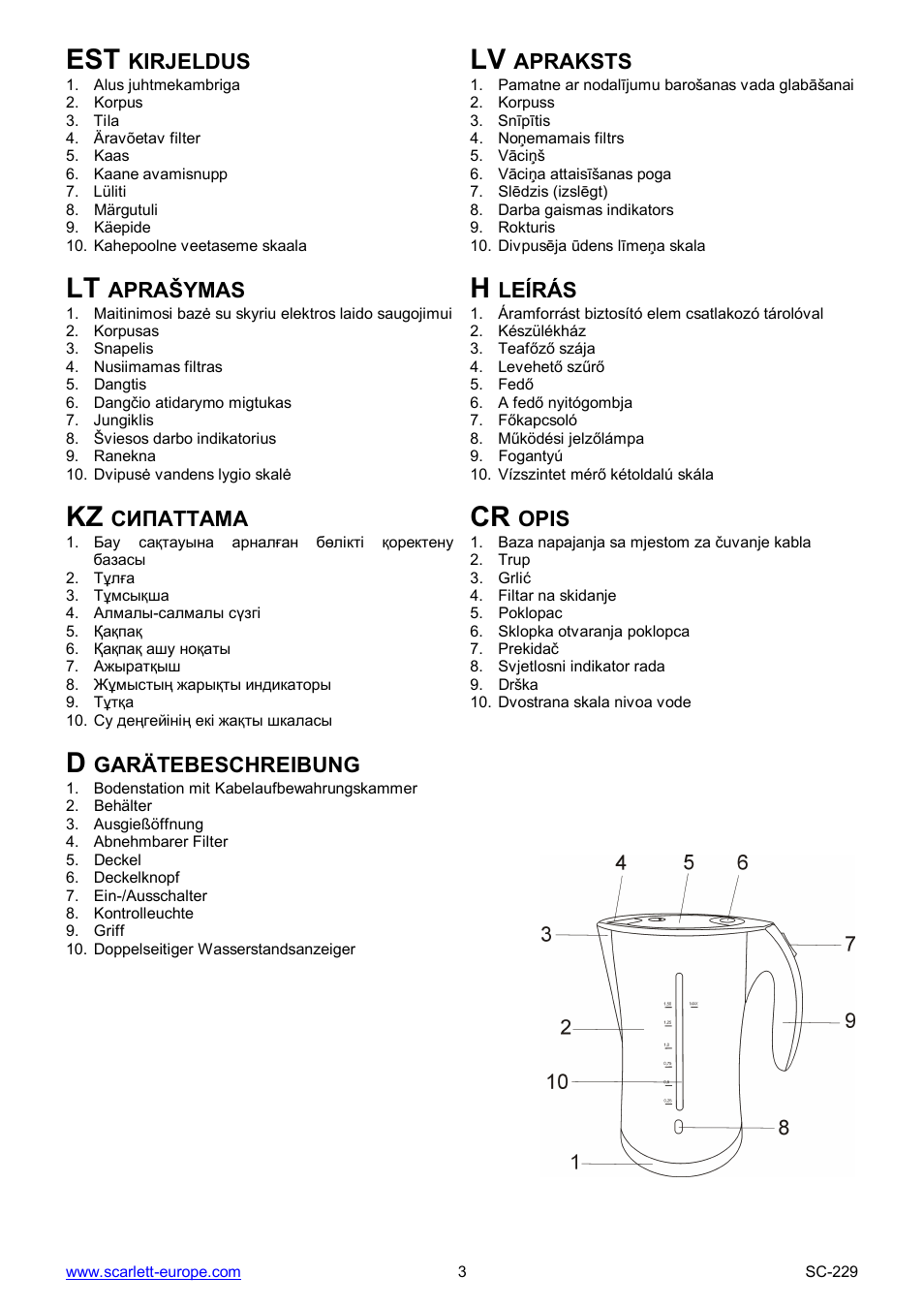 Kz cr | Scarlett SC-229 User Manual | Page 3 / 19