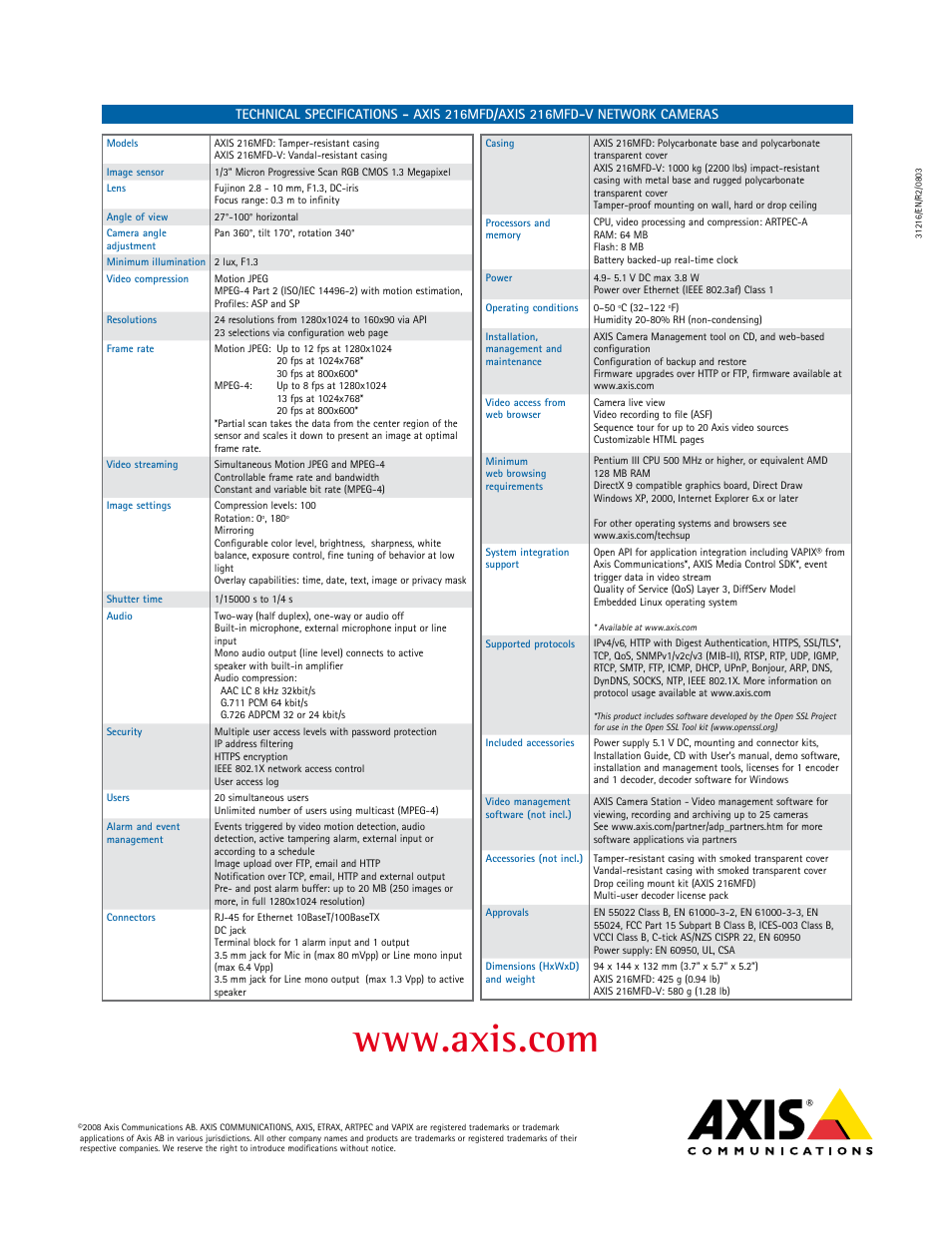 Axis Communications 216MFD-V User Manual | Page 4 / 4