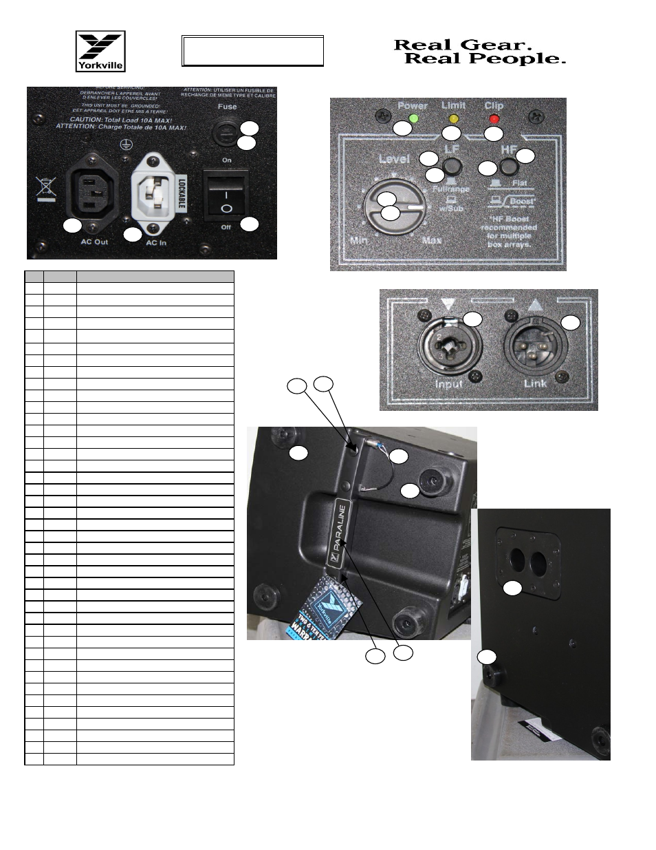 Service-quickguide-psa1, Psa1, Not shown | Quick guide | Yorkville PSA1 User Manual | Page 12 / 12