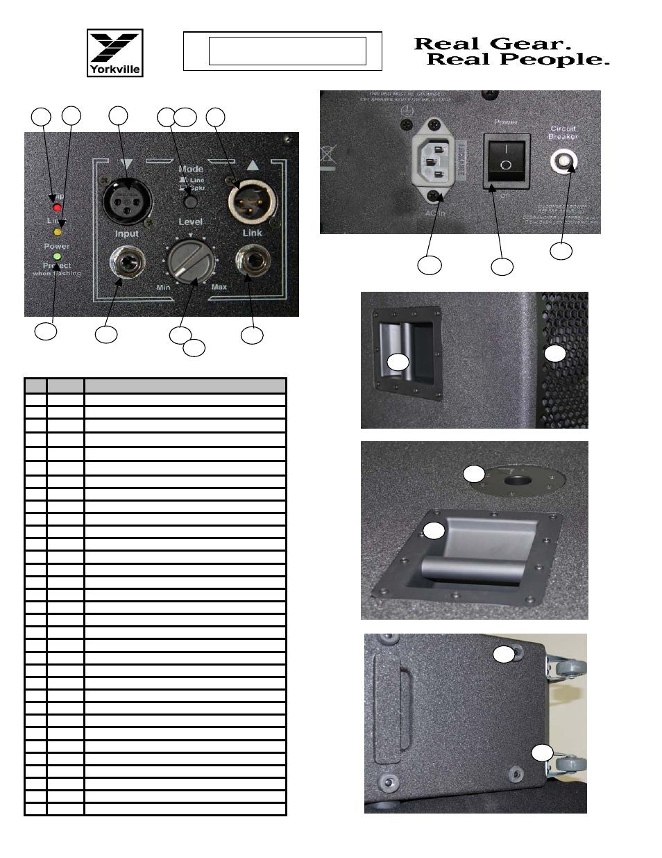 Quickguide, Psa1s, Quick guide | Yorkville PSA1S User Manual | Page 3 / 12