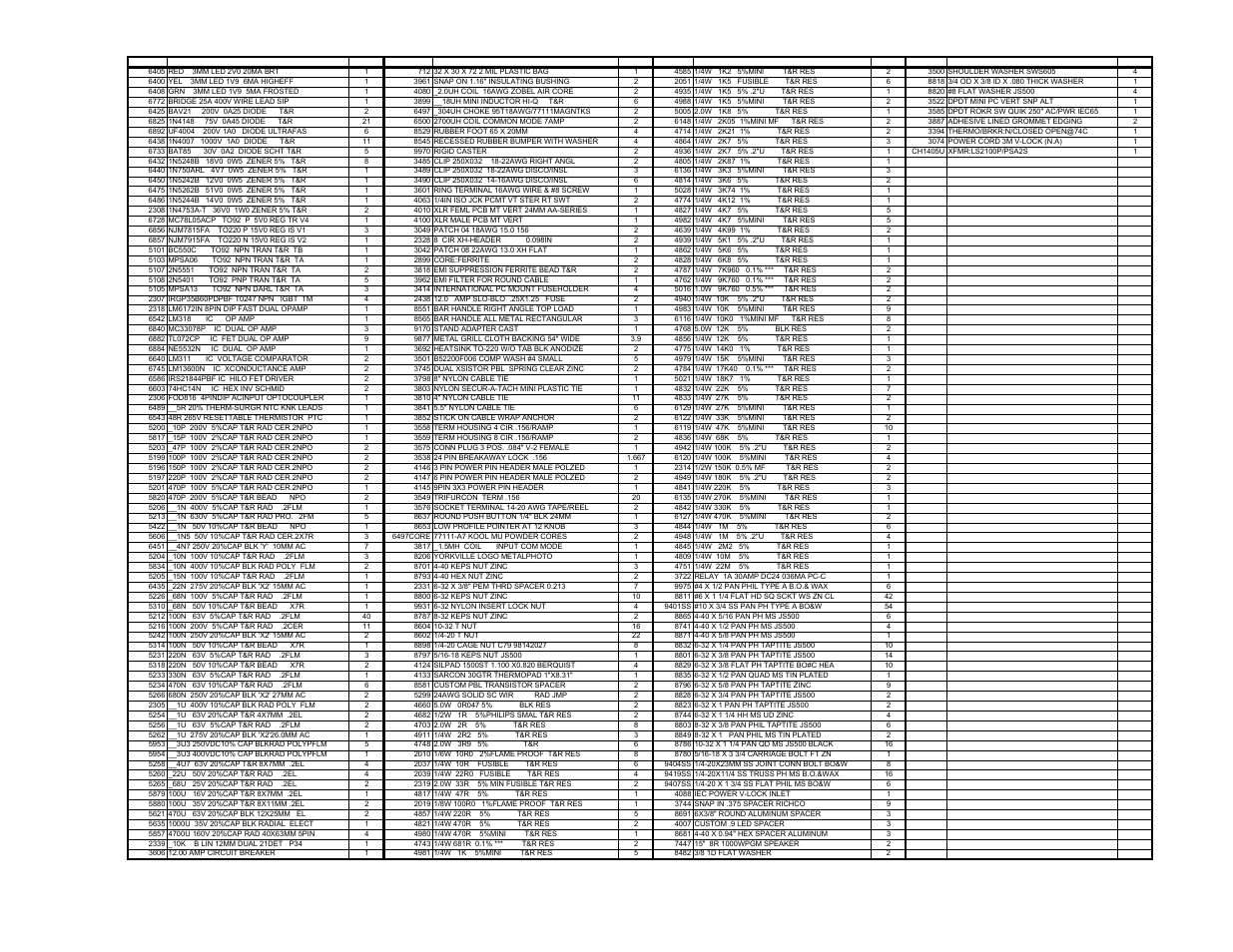 Partslist-psa2s-00-1v0 | Yorkville PSA2S User Manual | Page 3 / 14
