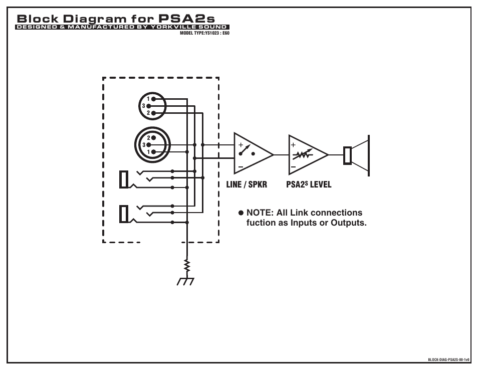 Block-diag-psa2s-00-1v0.pdf, Psa2s, Block diagram for | Psa2 | Yorkville PSA2S User Manual | Page 5 / 14