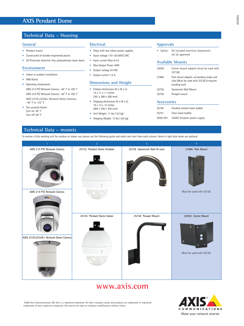 Axis pendant dome, Technical data – housing, Technical data – mounts | General, Environment, Electrical, Dimensions and weight, Approvals, Available mounts, Accessories | Axis Communications Axis 231D+/232D User Manual | Page 2 / 2