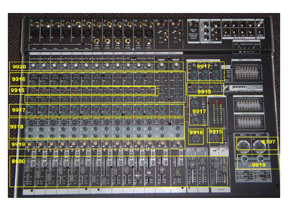 Knobs | Yorkville PowerMAX22-2 User Manual | Page 45 / 49