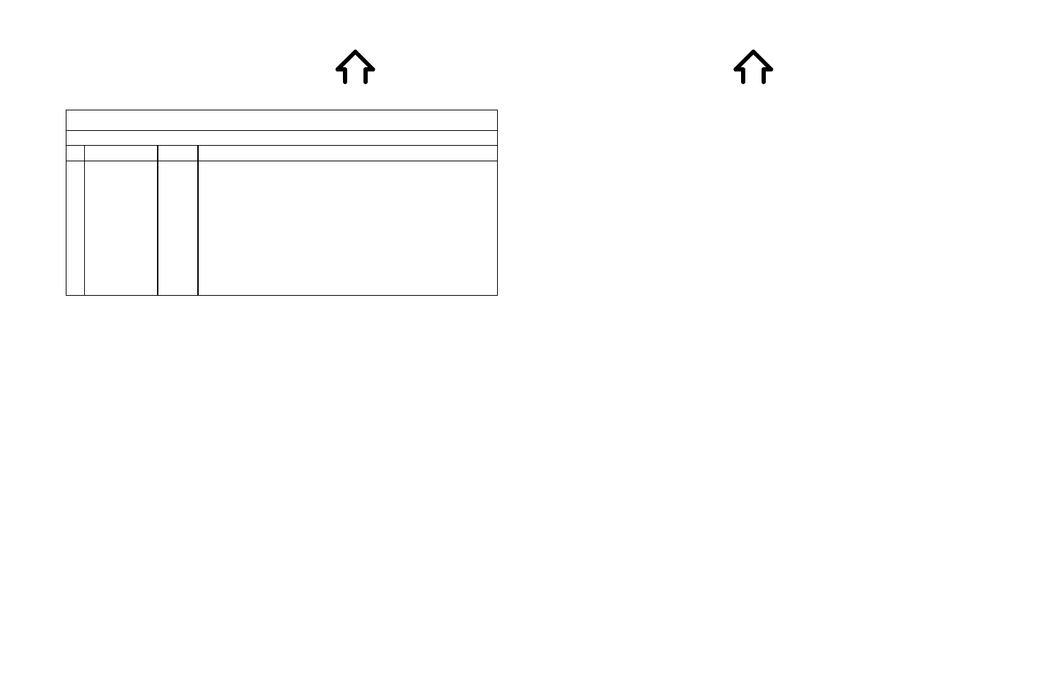 Layout-m1530-ap4k-pwramp 2/3, See layout diagram | Yorkville AP4K User Manual | Page 15 / 24