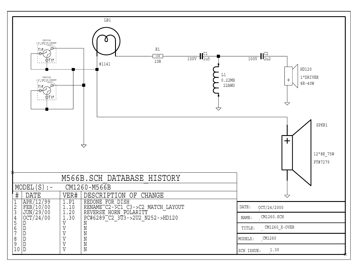 Schematic-cm1260-1v30, M566b.sch_database_history, Description of change ver# date model(s) | Yorkville CM1260 User Manual | Page 5 / 6