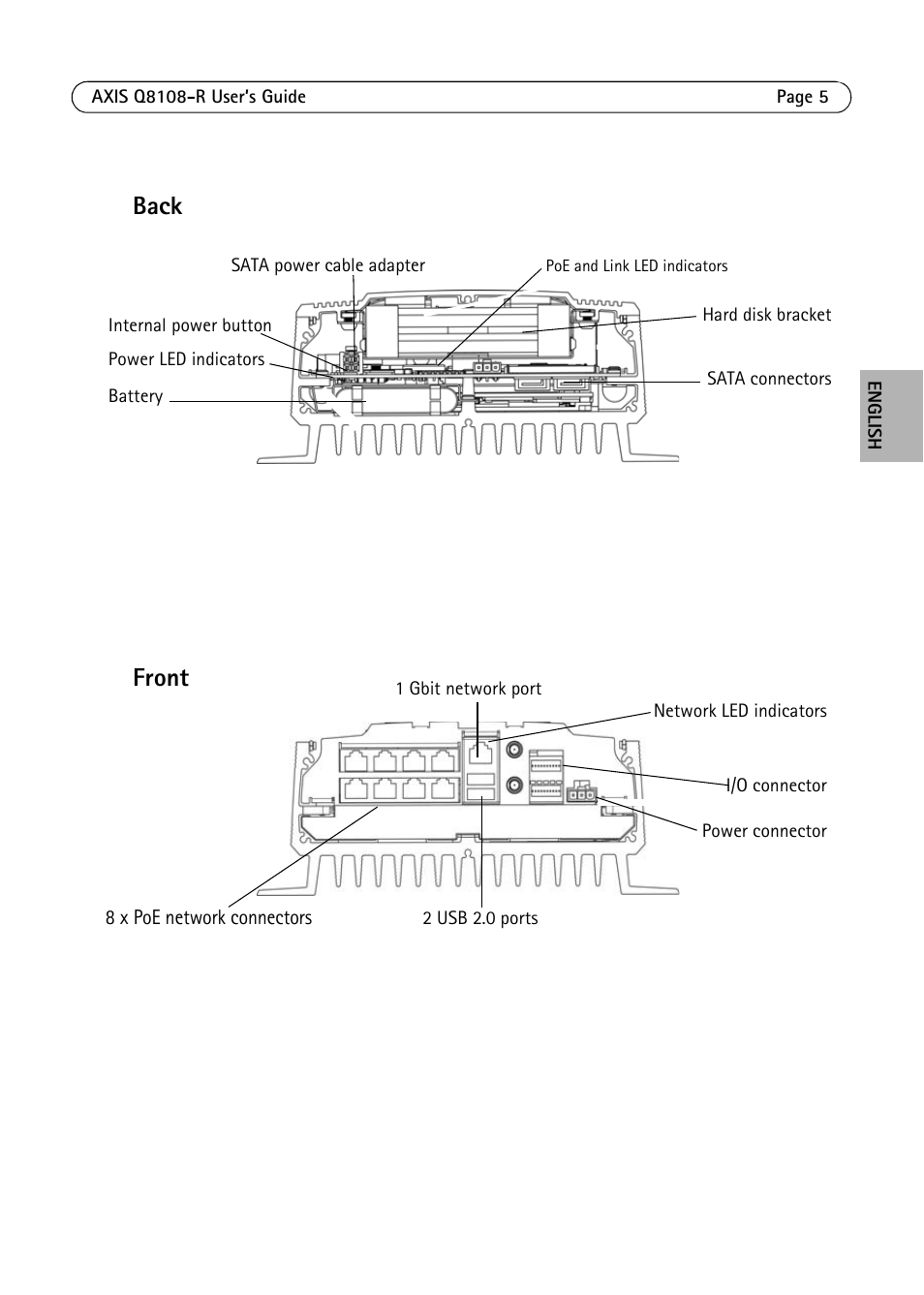 Back front | Axis Communications Q8108-R User Manual | Page 5 / 18