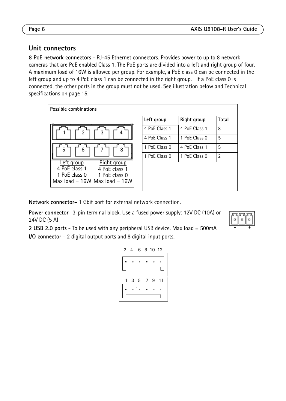 Unit connectors | Axis Communications Q8108-R User Manual | Page 6 / 18