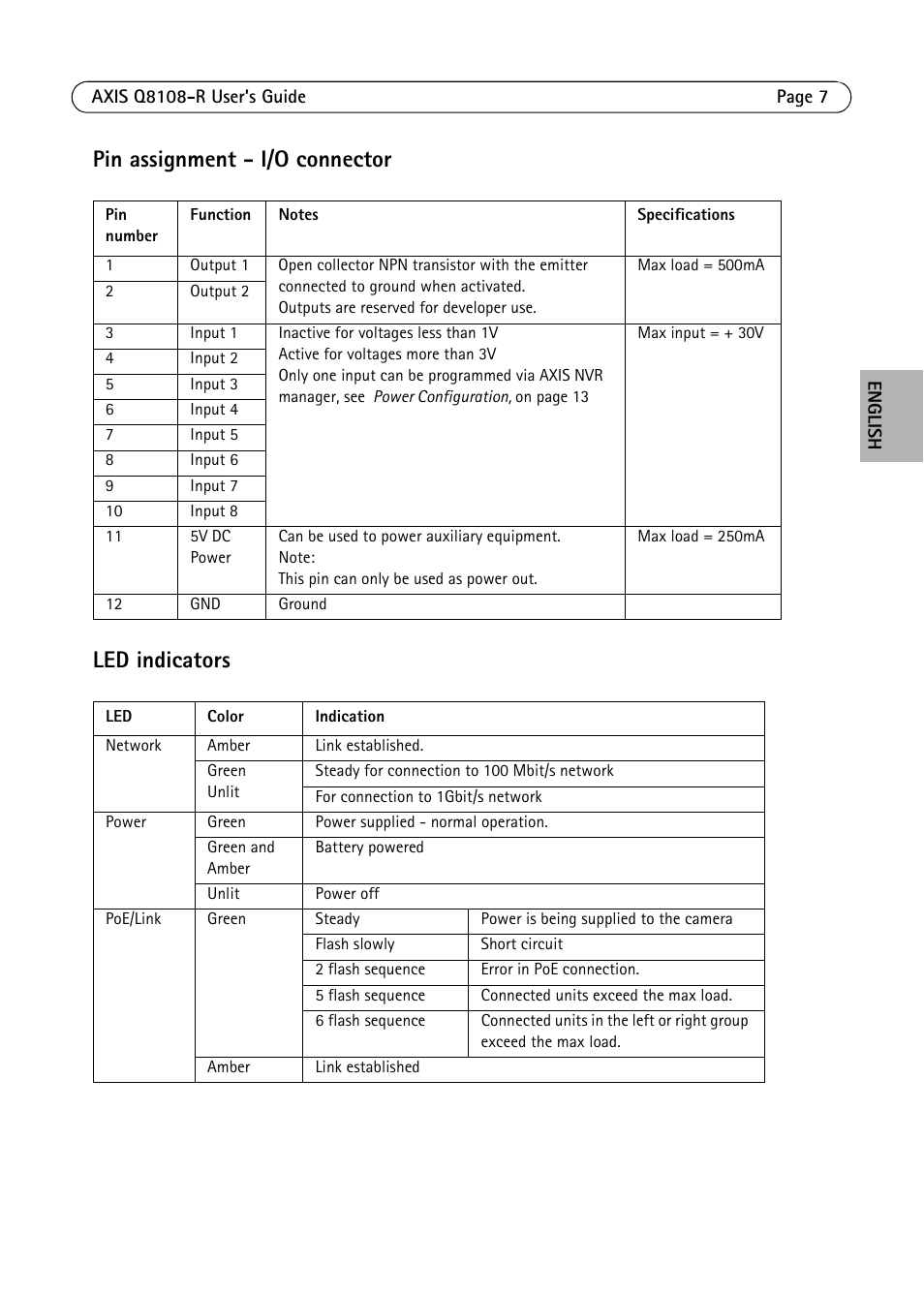 Pin assignment - i/o connector led indicators | Axis Communications Q8108-R User Manual | Page 7 / 18