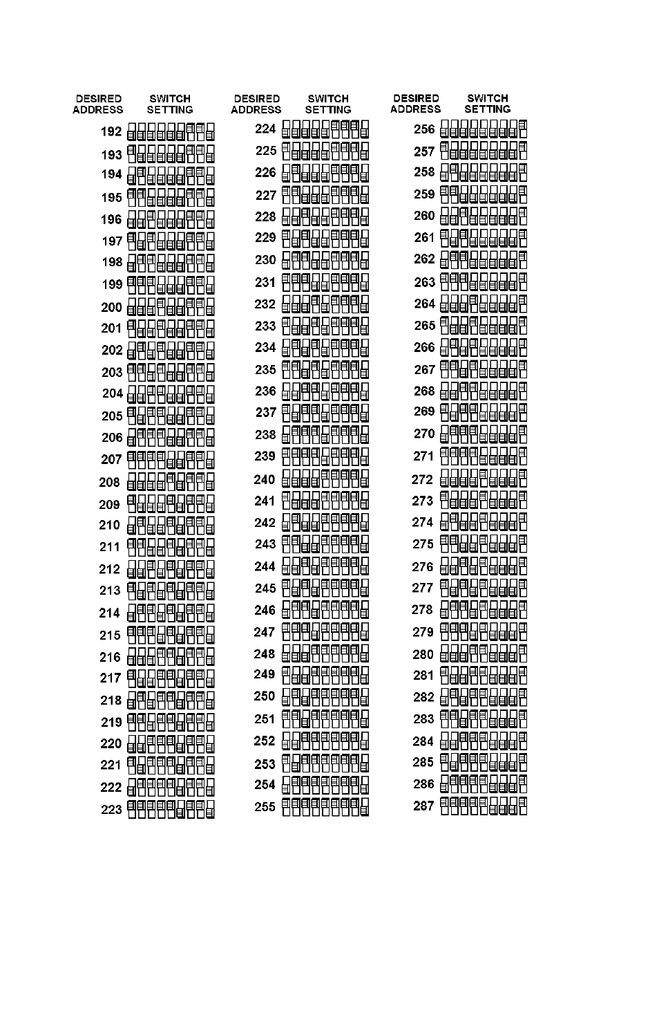 Yorkville LP-DMX3/5 User Manual | Page 11 / 15