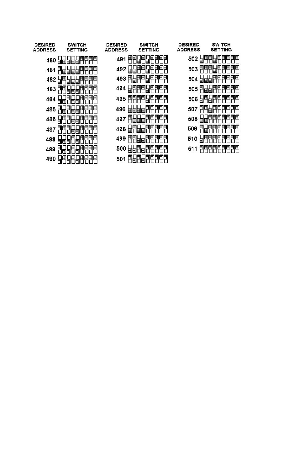 Yorkville LP-DMX3/5 User Manual | Page 14 / 15