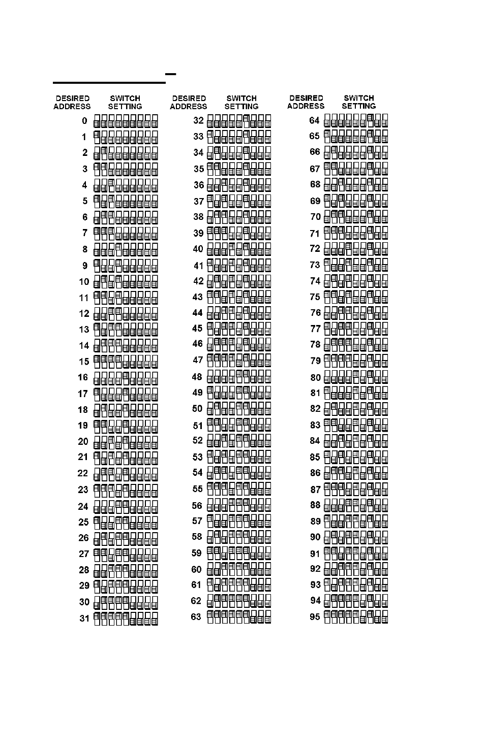 Yorkville LP-DMX3/5 User Manual | Page 9 / 15