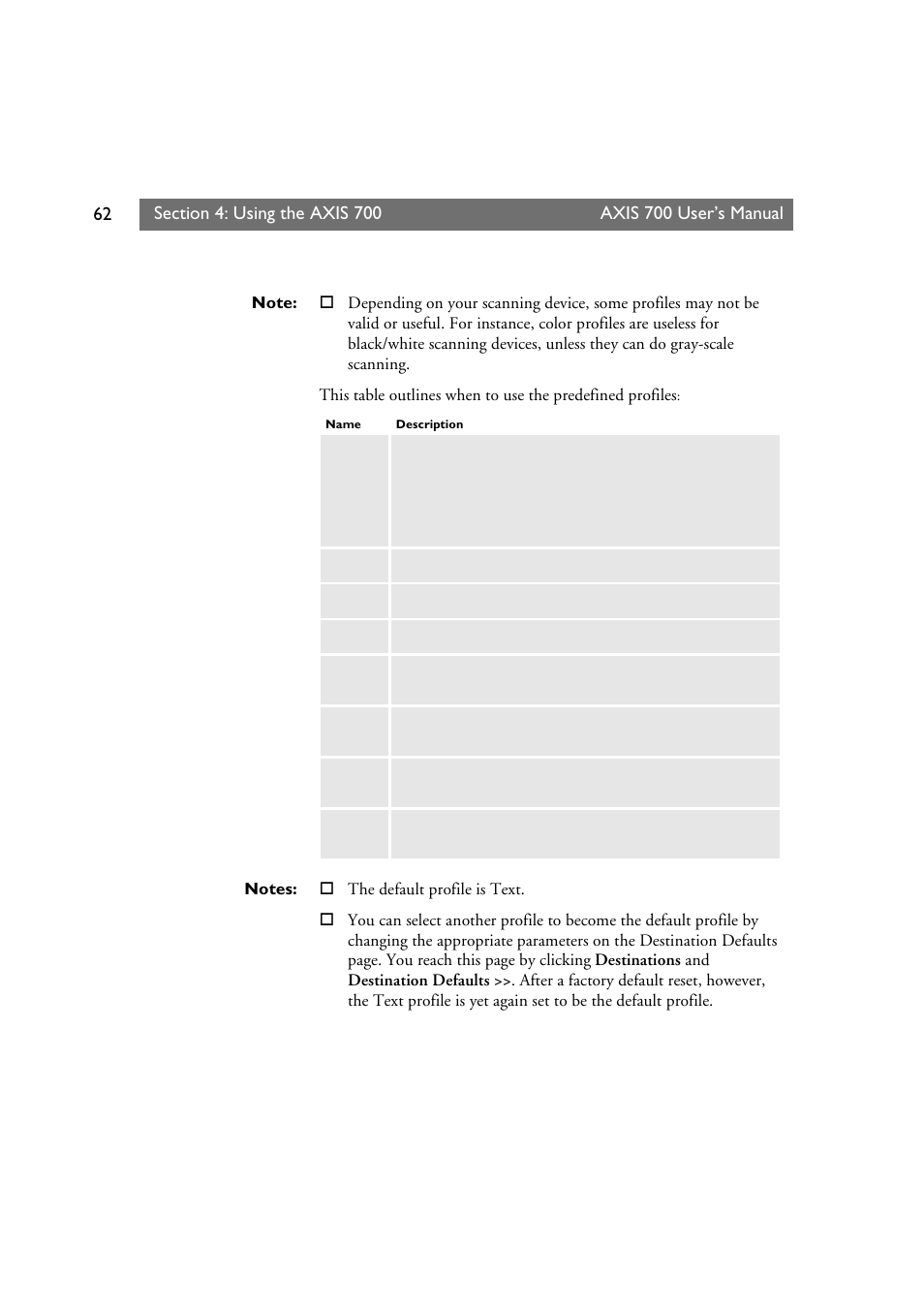 Axis Communications Axis Network Scan Server 700 User Manual | Page 63 / 104