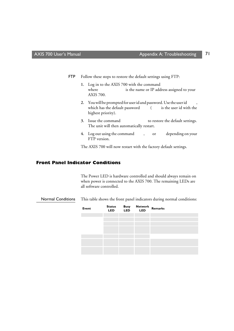Front panel indicator conditions, Axis 700 user’s manual appendix a: troubleshooting | Axis Communications Axis Network Scan Server 700 User Manual | Page 72 / 104