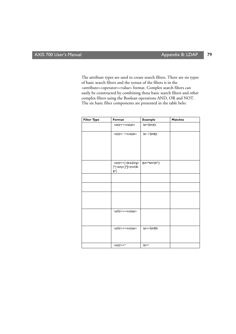 Axis 700 user’s manual appendix b: ldap | Axis Communications Axis Network Scan Server 700 User Manual | Page 80 / 104