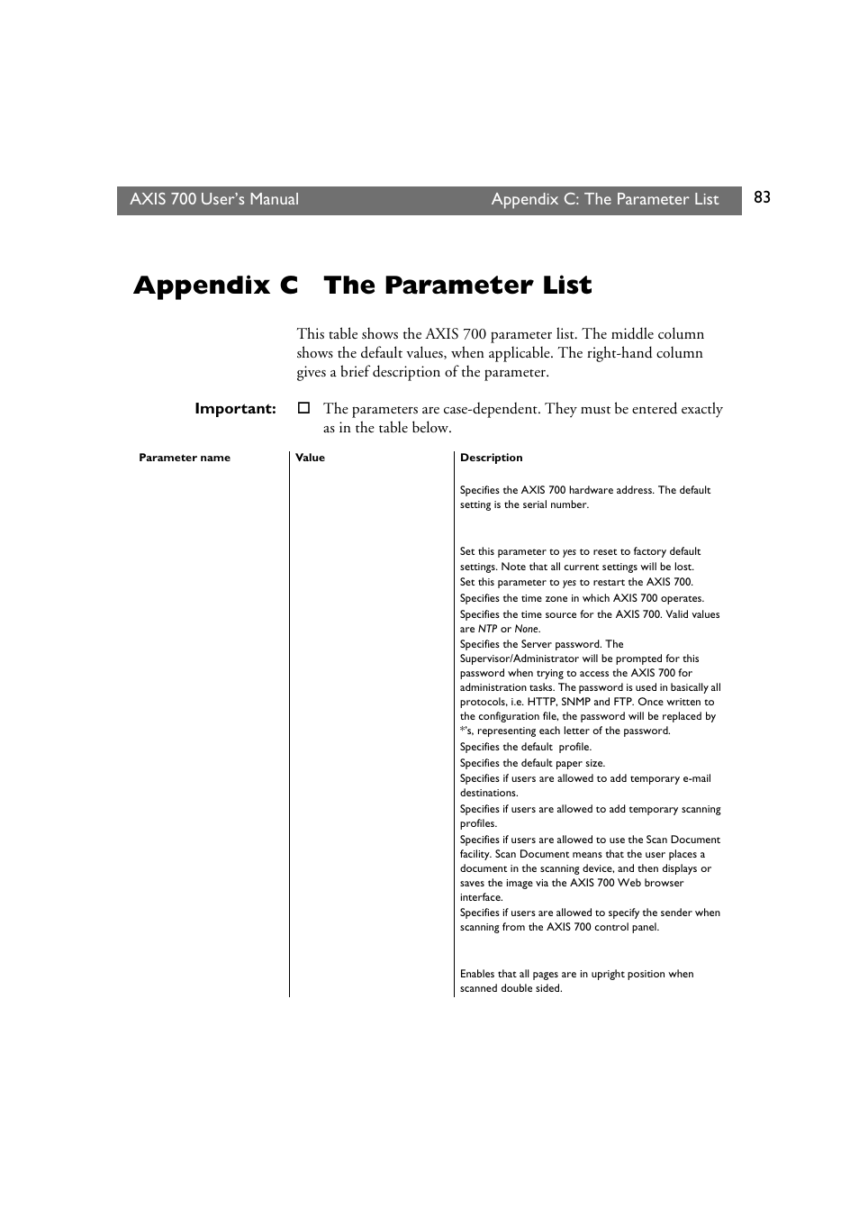 Appendix c the parameter list, Appendix c, The parameter list | Axis 700, User’s manual appendix c: the parameter list | Axis Communications Axis Network Scan Server 700 User Manual | Page 84 / 104