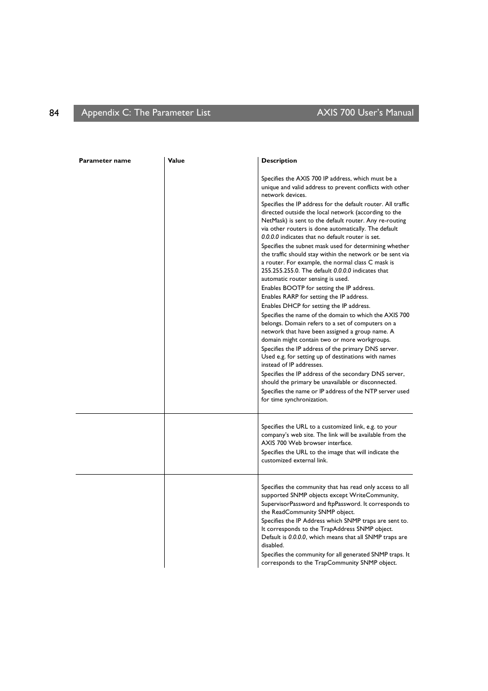 Appendix c: the parameter list, Axis 700 user’s manual | Axis Communications Axis Network Scan Server 700 User Manual | Page 85 / 104