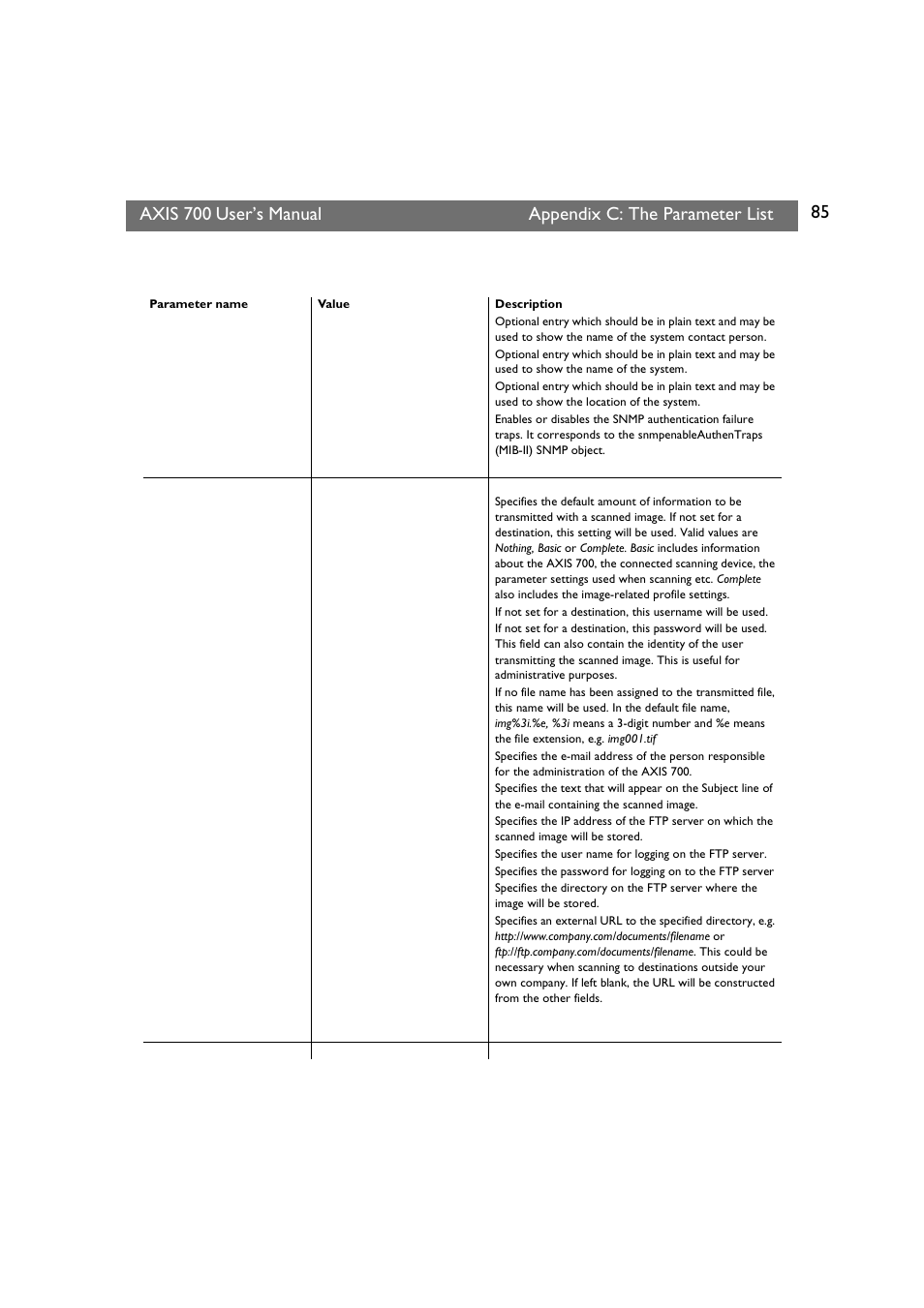 Axis 700, User’s manual appendix c: the parameter list | Axis Communications Axis Network Scan Server 700 User Manual | Page 86 / 104