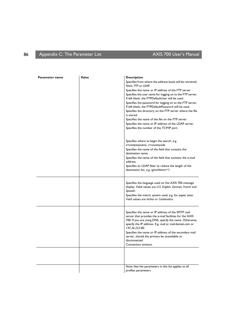 Appendix c: the parameter list, Axis 700 user’s manual | Axis Communications Axis Network Scan Server 700 User Manual | Page 87 / 104