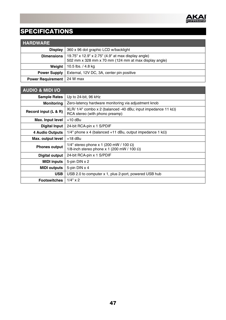 Specifications | Akai MPC-Renaissance User Manual | Page 47 / 50