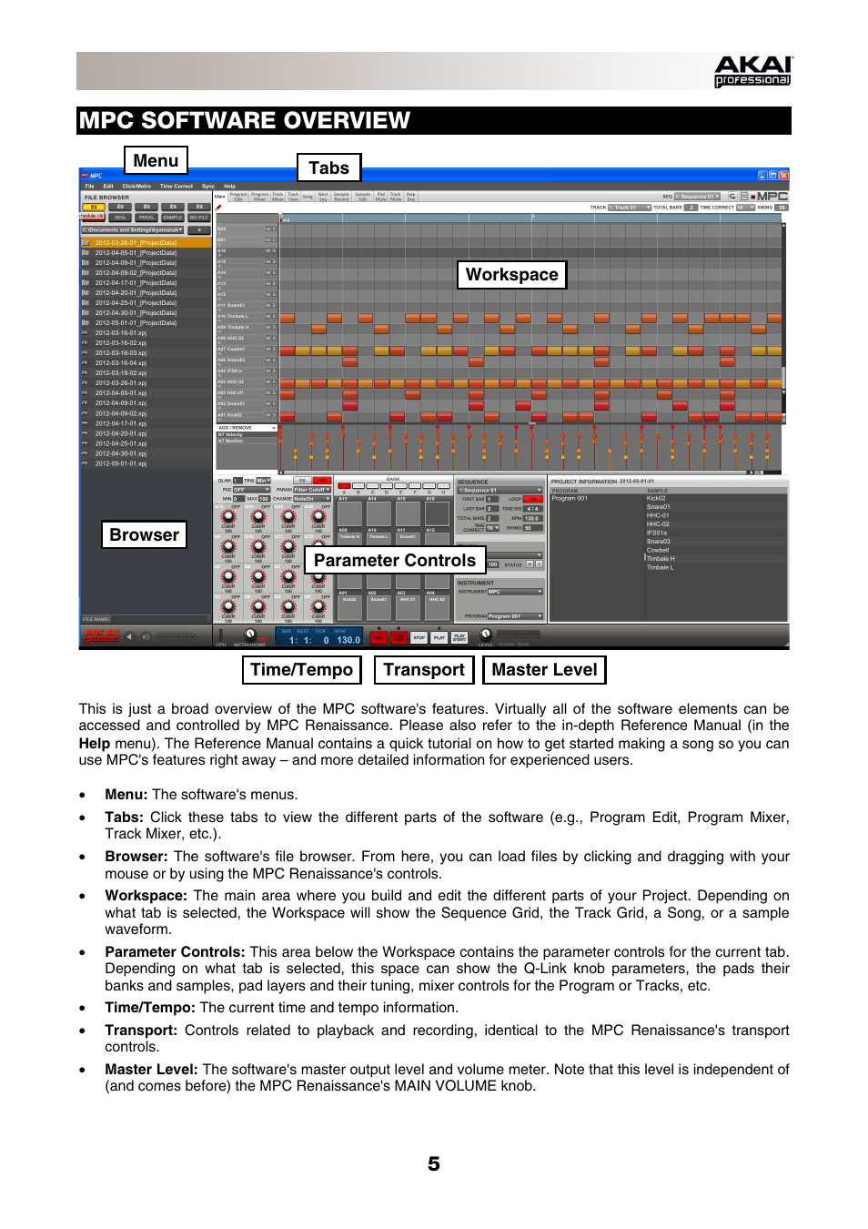 Mpc software overview | Akai MPC-Renaissance User Manual | Page 5 / 50
