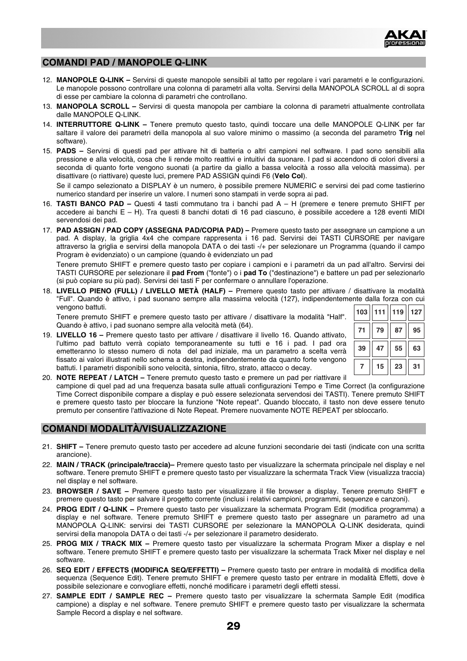 Comandi pad / manopole q-link, Comandi modalità/visualizzazione | Akai MPC Studio User Manual | Page 29 / 40