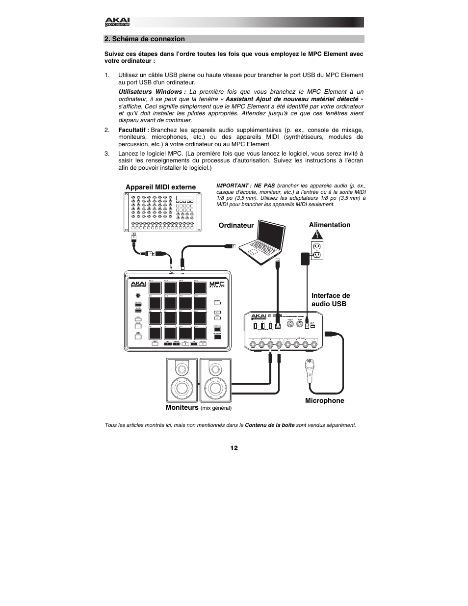 Schéma de connexion | Akai MPC Element User Manual | Page 12 / 24