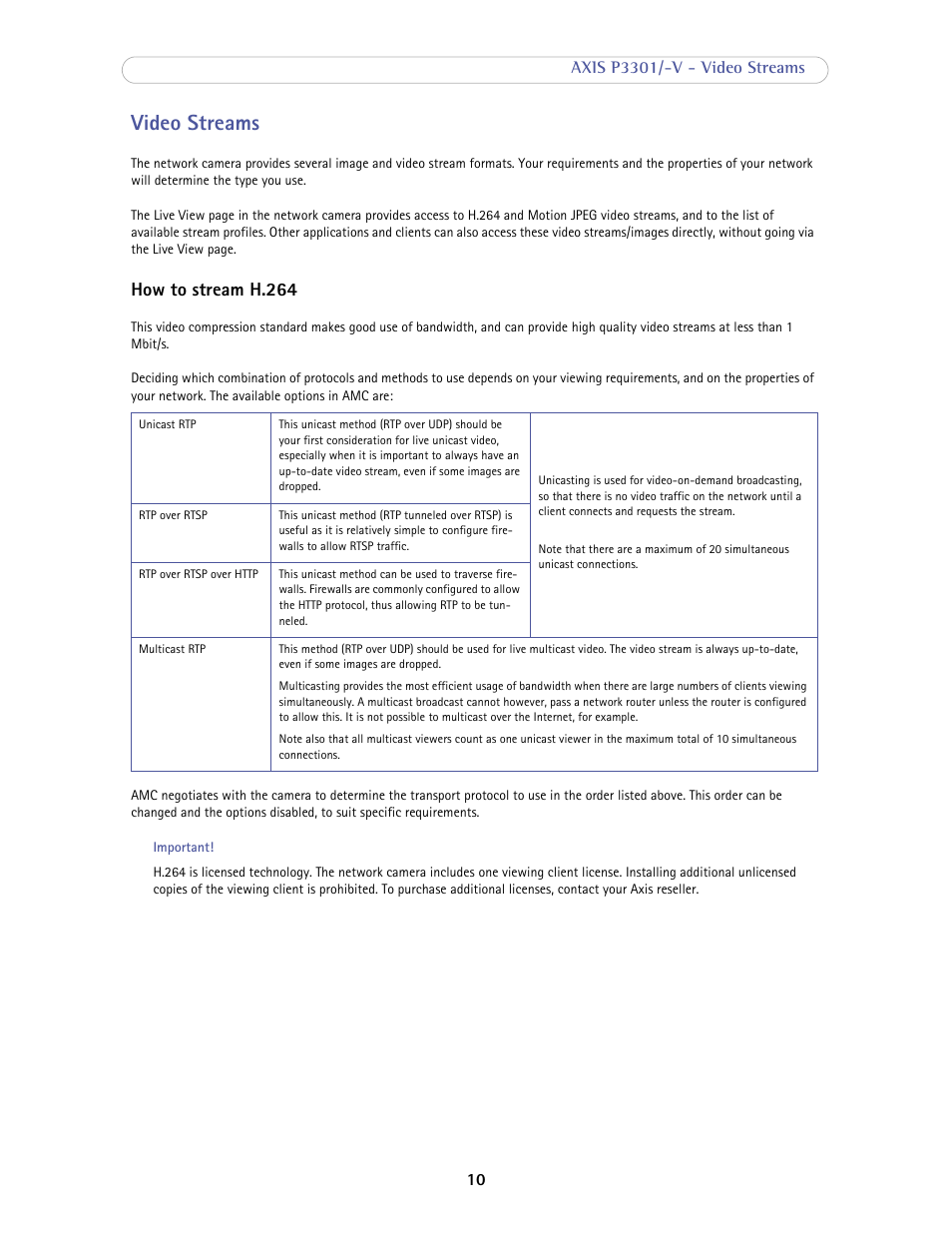 Video streams, How to stream h.264 | Axis Communications Fixed Dome Network Camera AXIS P3301-V User Manual | Page 10 / 50