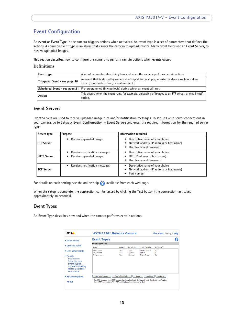 Event configuration, Event servers, Event types | Axis Communications Fixed Dome Network Camera AXIS P3301-V User Manual | Page 19 / 50