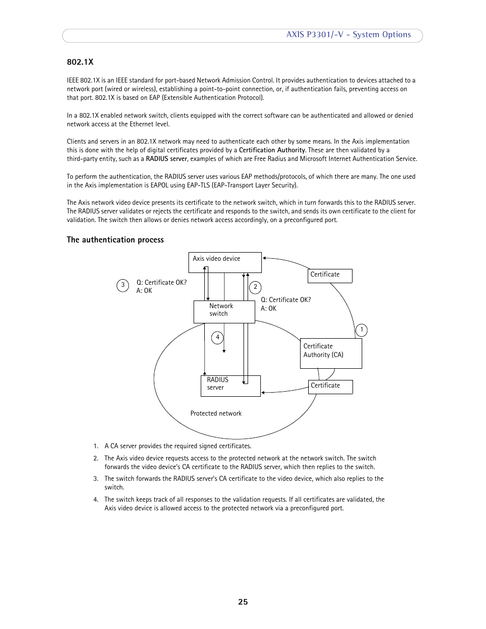 Axis Communications Fixed Dome Network Camera AXIS P3301-V User Manual | Page 25 / 50