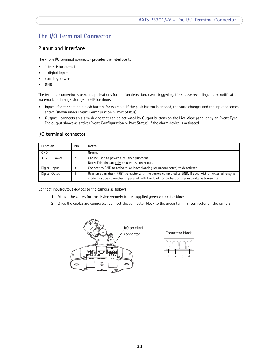 The i/o terminal connector, Pinout and interface | Axis Communications Fixed Dome Network Camera AXIS P3301-V User Manual | Page 33 / 50