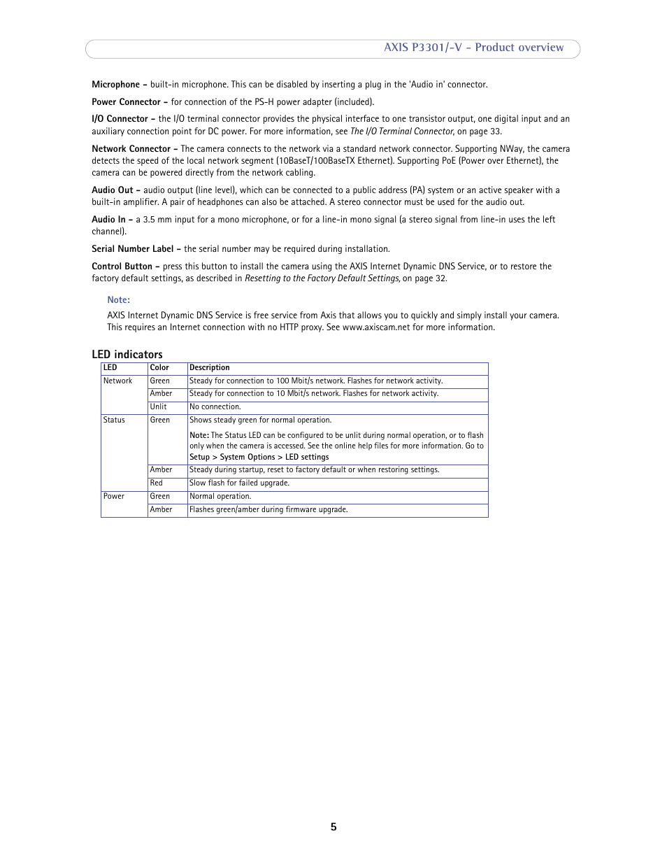 Led indicators | Axis Communications Fixed Dome Network Camera AXIS P3301-V User Manual | Page 5 / 50