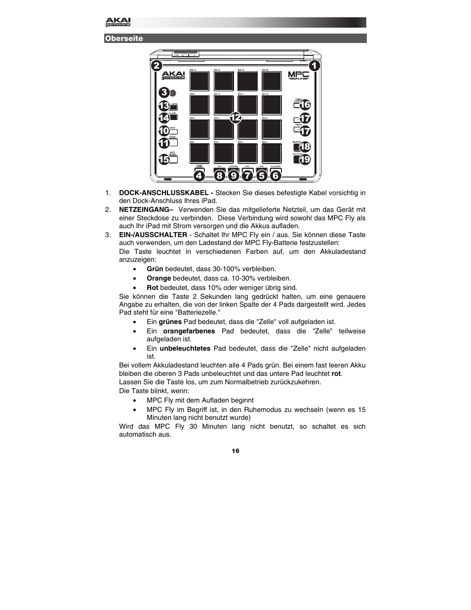 Oberseite | Akai mpc_fly User Manual | Page 16 / 20