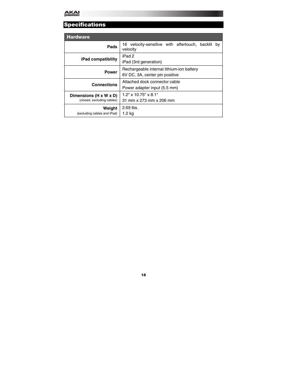 Specifications | Akai mpc_fly User Manual | Page 18 / 20