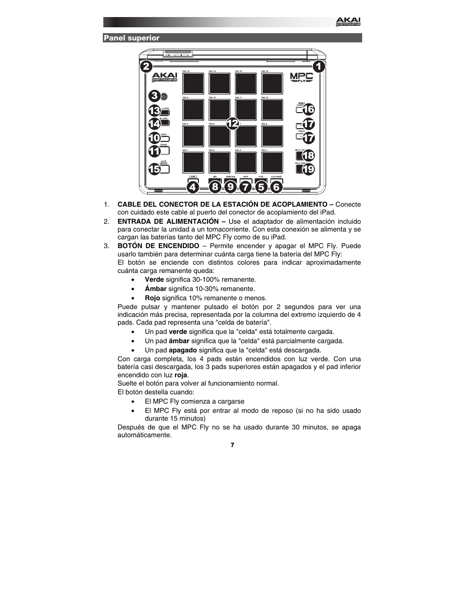 Panel superior | Akai mpc_fly User Manual | Page 7 / 20