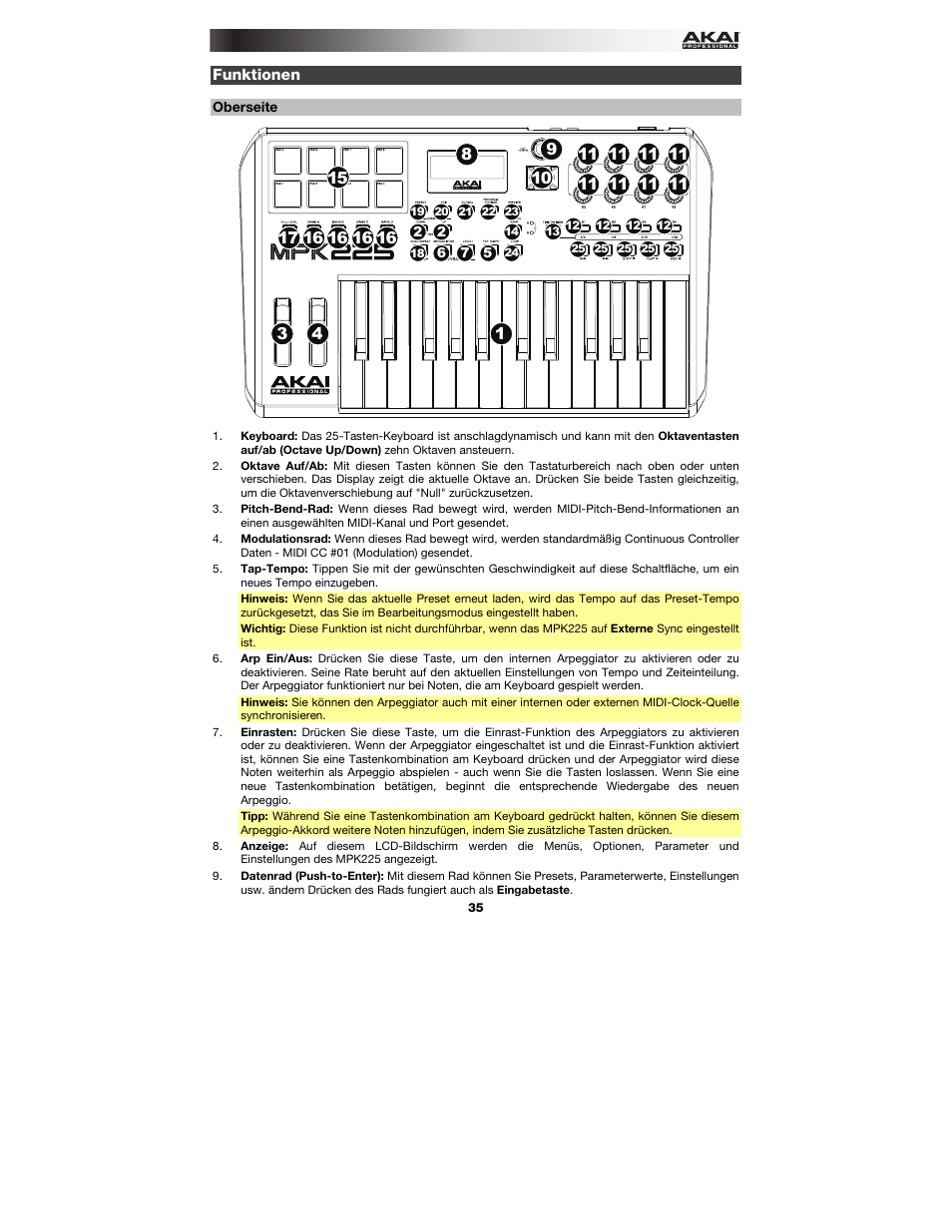Funktionen, Oberseite | Akai MPK225 User Manual | Page 35 / 44