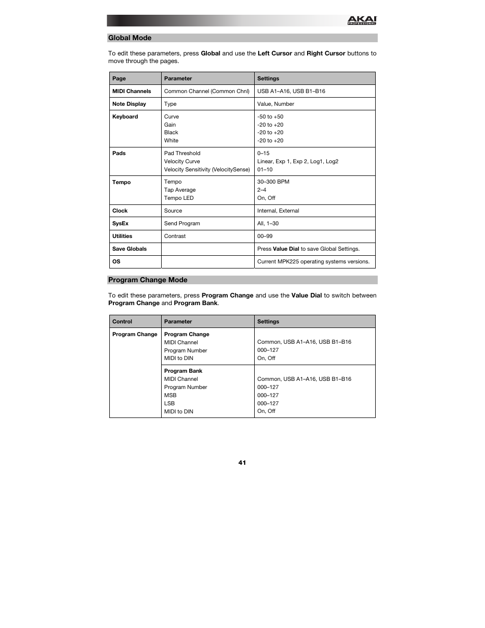 Global mode, Program change mode, Paramètres du mode de l | Akai MPK225 User Manual | Page 41 / 44