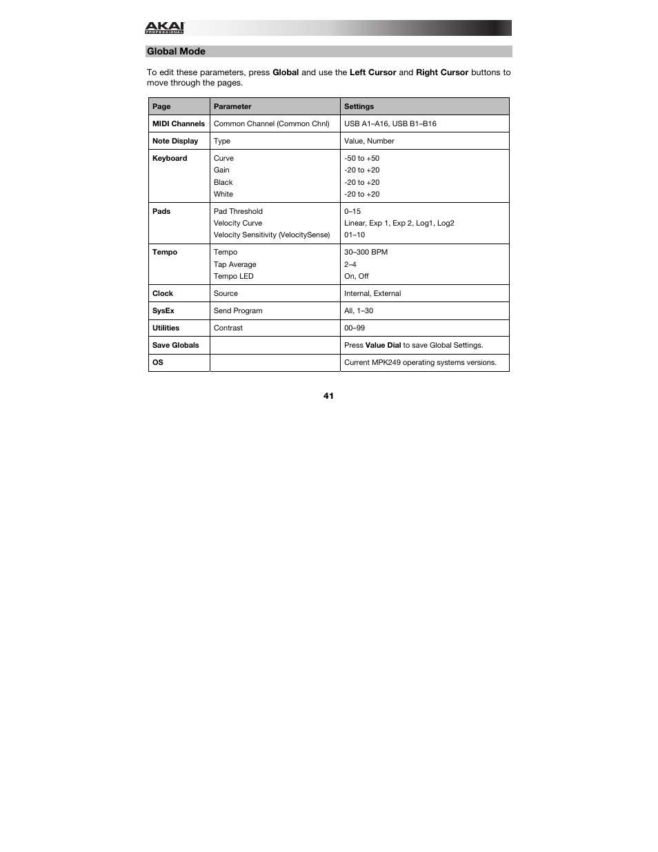 Global mode, E the appendix: mode parameters se | Akai MPK249 User Manual | Page 41 / 45