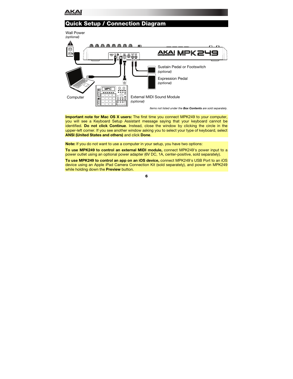 Quick setup / connection diagram, Support | Akai MPK249 User Manual | Page 6 / 45