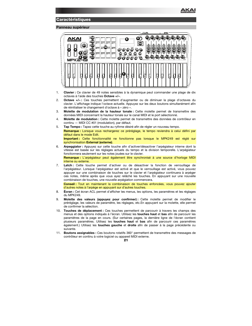 Caractéristiques, Panneau supérieur | Akai MPK249 User Manual | Page 21 / 44