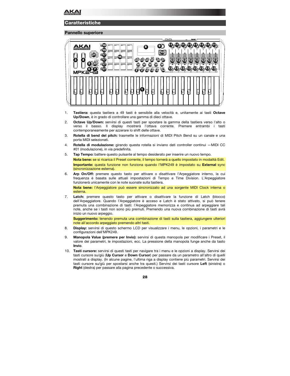 Caratteristiche, Pannello superiore | Akai MPK249 User Manual | Page 28 / 44