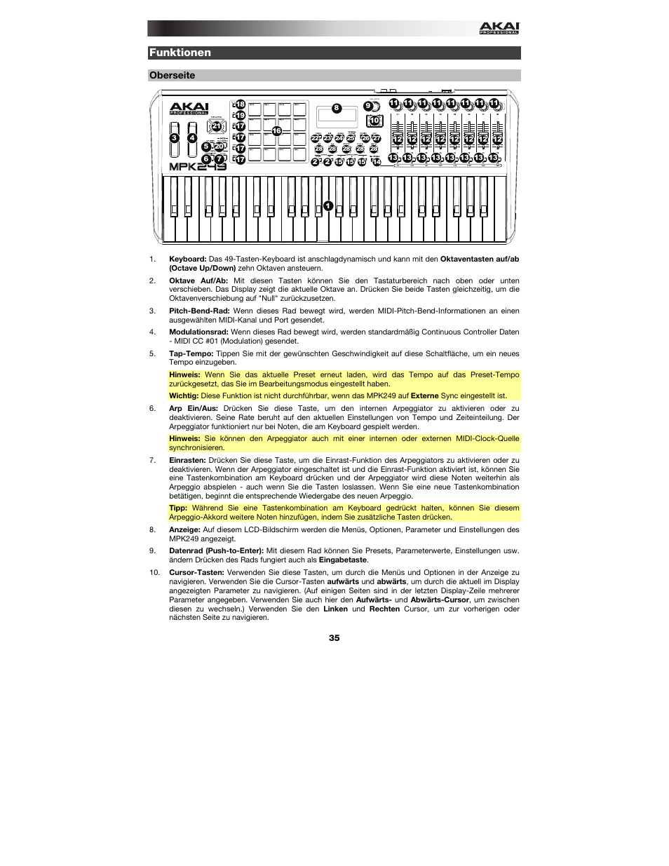 Funktionen, Oberseite | Akai MPK249 User Manual | Page 35 / 44